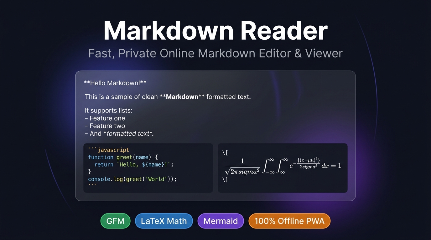 Markdown Editor Online